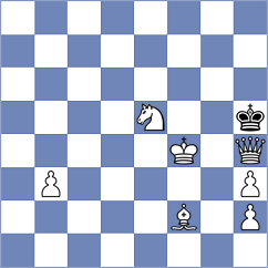 Noennig - Boeing (Playchess.com INT, 2020)