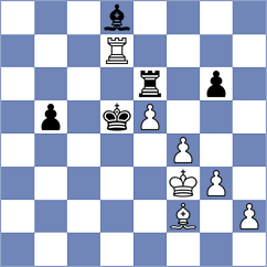 Kovalev - Triapishko (Chess.com INT, 2020)