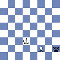 Romanchuk - Kubatko (chess.com INT, 2022)