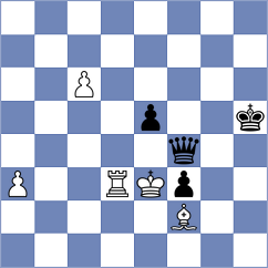 Senthilkumar - Yurtseven (chess.com INT, 2024)