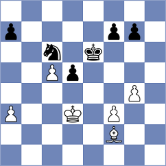 Manvelyan - Gruca (chess.com INT, 2024)