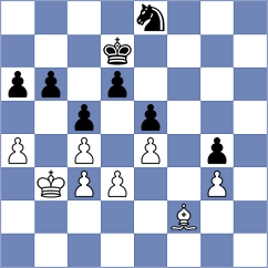 Levin - Chigorin (Hannover, 1902)