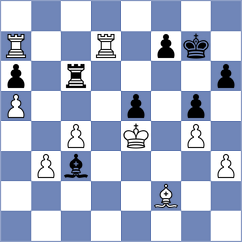 Wyss - Gazineu Neto (chess.com INT, 2025)