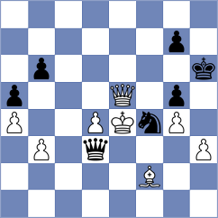 Hubner - Petrukhina (chess.com INT, 2024)