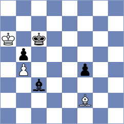 Haznedaroglu - Hovhannisyan (Sharjah UAE, 2022)