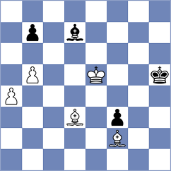 Sharapov - Buscar (chess.com INT, 2025)