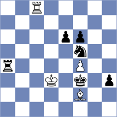 Ilamparthi - Erigaisi (chess.com INT, 2025)