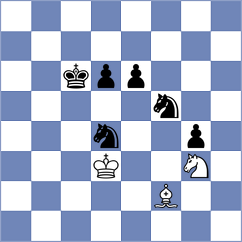 Shmirina - Ptacnikova (Dresden, 2007)
