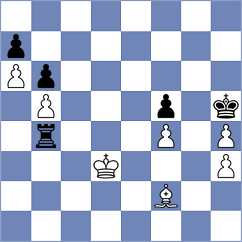 Garrido Dominguez - Sochacki (chess.com INT, 2023)