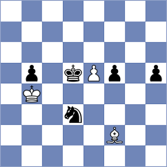 Chernikov - Reshetnikov (chess.com INT, 2025)