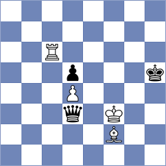 Berikkyzy Alanna - Van Dael (chess.com INT, 2025)