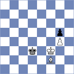 Sahib - Adhiban (chess.com INT, 2025)