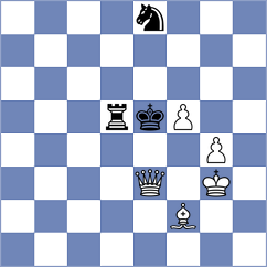 Molina - Derraugh (chess.com INT, 2022)