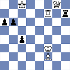 Kollars - Moroni (chess.com INT, 2025)
