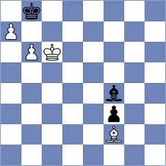Shimanov - Tekeyev (chess.com INT, 2025)