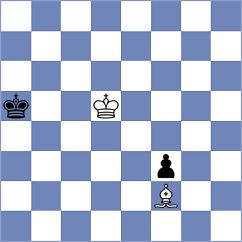 Boder - Filgueiras (chess.com INT, 2024)