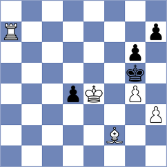 Oparin - Fernandez Guillen (chess.com INT, 2024)