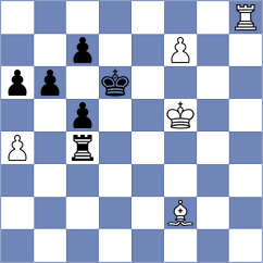 Karthikeyan - Tokhirjonova (Chess.com INT, 2020)