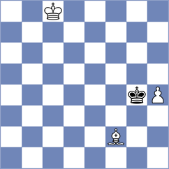 Antonica - Guzman Lozano (chess.com INT, 2024)