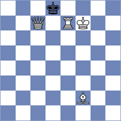 Kislov - Nilsen (Chess.com INT, 2021)