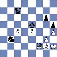 Relange - Kasumov (Duisburg, 1992)