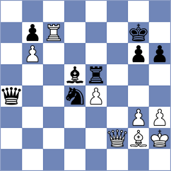 Fishbein - Dudin (chess.com INT, 2024)