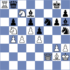 Ramadoss - Bus (chess.com INT, 2025)