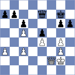 Jary - Dreev (chess.com INT, 2022)