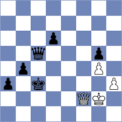 Goncharov - Kharitonov (Togliatti, 2000)