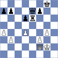 Jedryczka - Daspres (chess.com INT, 2025)