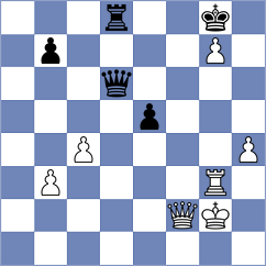 Alonso - Zakirov (chess.com INT, 2025)