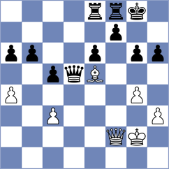 Marcziter - Yalcinkaya (chess.com INT, 2025)