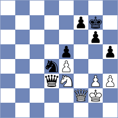 Gonzalez Garrido - Tomeo (Buenos Aires ARG, 2025)
