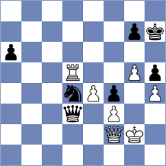 Erdogdu - Sorensen (Chess.com INT, 2020)