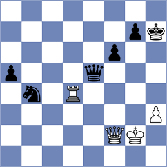 Hansen - Claridge Hansen (Chess.com INT, 2020)