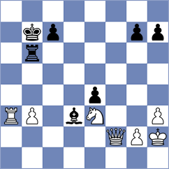 Csonka - Osinovsky (chess.com INT, 2022)