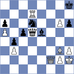 Wornath - Vaisman (Playchess.com INT, 2004)