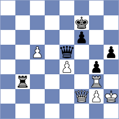 Zaitsev - Goroshkov (chess.com INT, 2023)