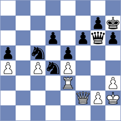 Hou Yifan - Lagno (chess.com INT, 2022)