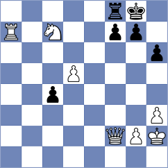 Camacho Collados - Viana (chess.com INT, 2025)