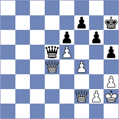 Funderburg - Gatterer (chess.com INT, 2022)