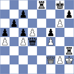 Alice - Turzo (chess.com INT, 2022)