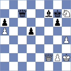 Capablanca - Whitaker (Philadelphia, 1909)