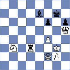Utturkar - Maksimovic (Adelaide, 2004)