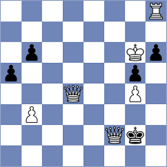 Bocharov - Sahin (chess.com INT, 2024)