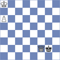 Borisenko - Osadchuk (Kherson, 2008)