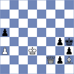 Rodriguez Avila - Tilahun (chess.com INT, 2024)