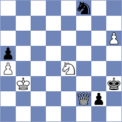 Iunusov - Womacka (chess.com INT, 2024)