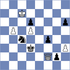 Wagh - Harsha (chess.com INT, 2025)