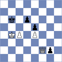 Motola - Gabrielian (chess.com INT, 2025)